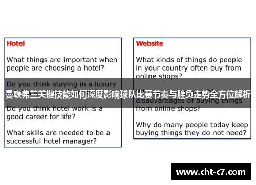 曼联弗兰关键技能如何深度影响球队比赛节奏与胜负走势全方位解析